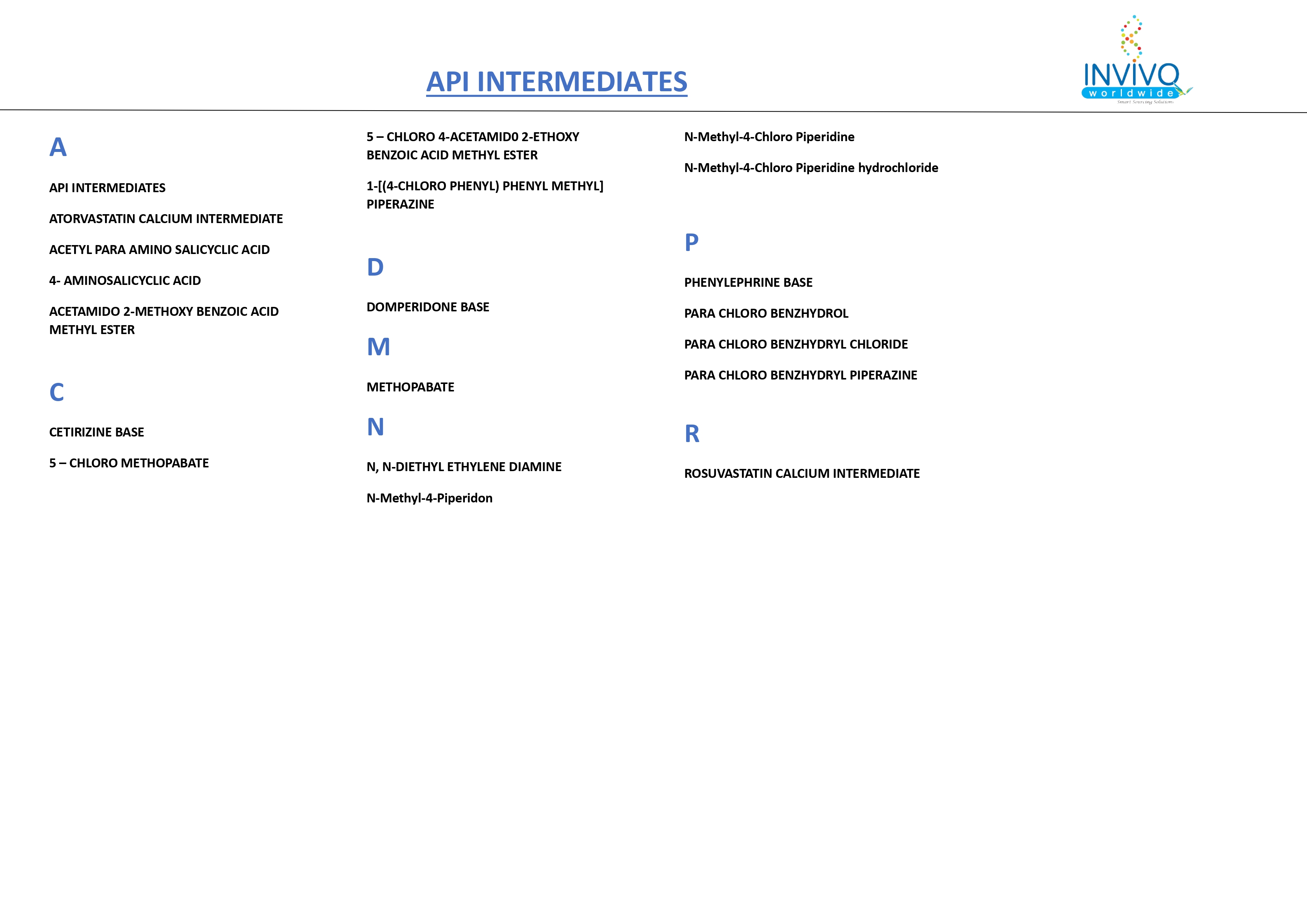 API intigration1 Product